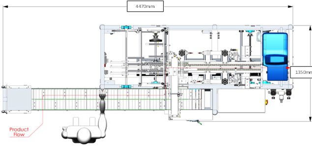 srp case packing equipment plan